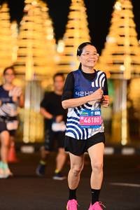 BIB: 
                            <button type="button" onclick="openModal(24519604)" class="btn btn-primary btn-sm float-right btn-popup" data-toggle="modal" data-target=".modal-high-quality">
                        <i class="fas fa-shopping-cart"></i> Add to Cart
                    </button>
                                            <button type="button" onclick="isThisMe(24519604, true)" class="btn btn-success btn-sm float-right btn-popup btn-isme hidden" data-toggle="tooltip" data-placement="bottom" title="นี่คือรูปของคุณใช่ไหม คลิกที่นี่เพื่อเอาเข้าอัลบั้ม">
                        <i class="fas fa-plus"></i> Add to album
                    </button>
                    <button type="button" onclick="isThisMe(24519604, false)" class="btn btn-warning btn-sm float-right btn-popup btn-isnotme hidden">
                        <i class="fas fa-ban"></i> Remove from album
                    </button>